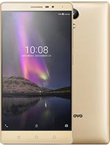 Best available price of Lenovo Phab2 in Lesotho