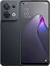 Best available price of Oppo Reno8 (China) in Lesotho