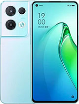 Best available price of Oppo Reno8 Pro (China) in Lesotho