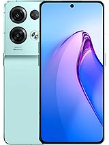 Best available price of Oppo Reno8 Pro in Lesotho