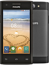 Best available price of Philips S309 in Lesotho