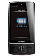 Best available price of Philips X815 in Lesotho