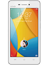 Best available price of vivo Y31 in Lesotho